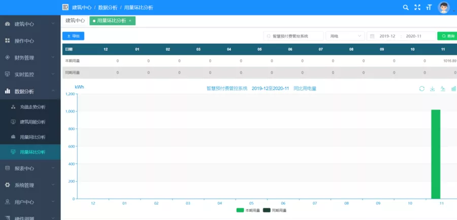 图形用户界面, 应用程序, 表格, Word, Excel 描述已自动生成