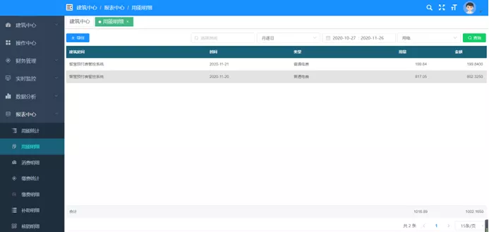 图形用户界面 描述已自动生成