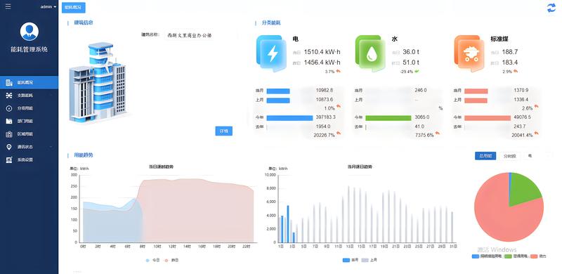 能耗007.jpg