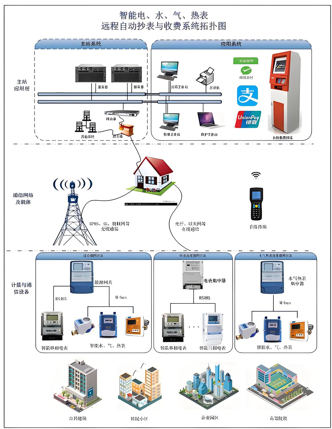 2026中97国际游戏app-国物业管理行业市场：在激烈的市场竞争中占据先机